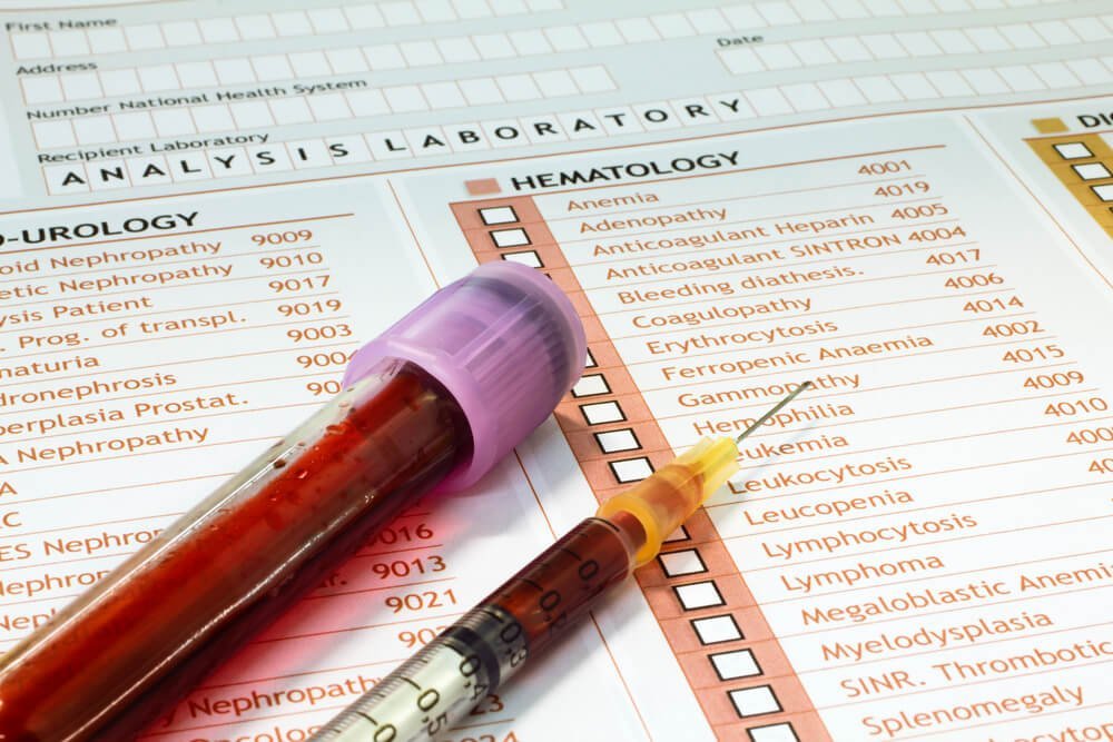 beta hcg testi